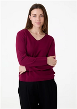 Load image into Gallery viewer, Cashmere Like Fitted V-Neck Jumper