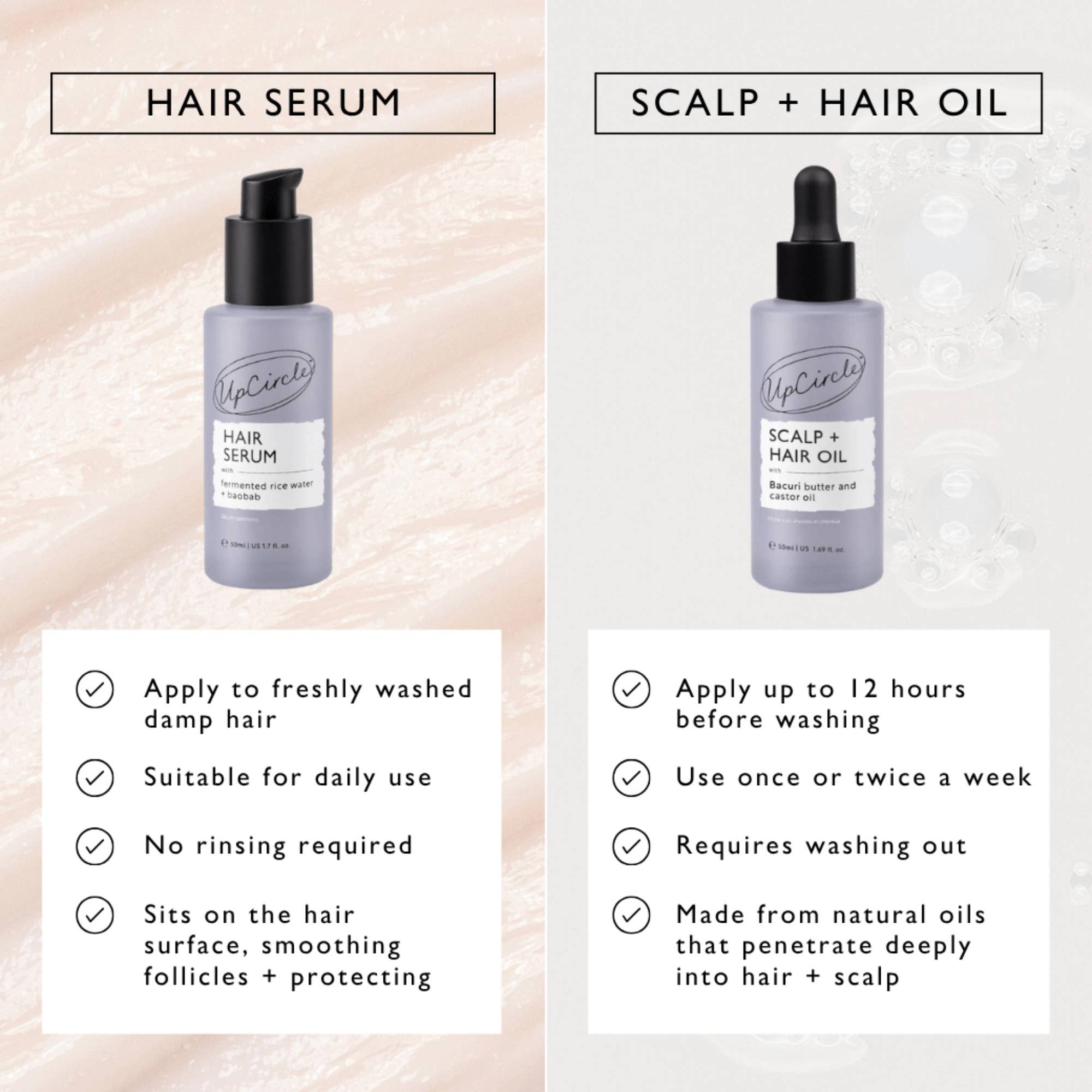 Upcircle I Vegan Hair Serum Upcycled Fermented Rice Water Heat Protect