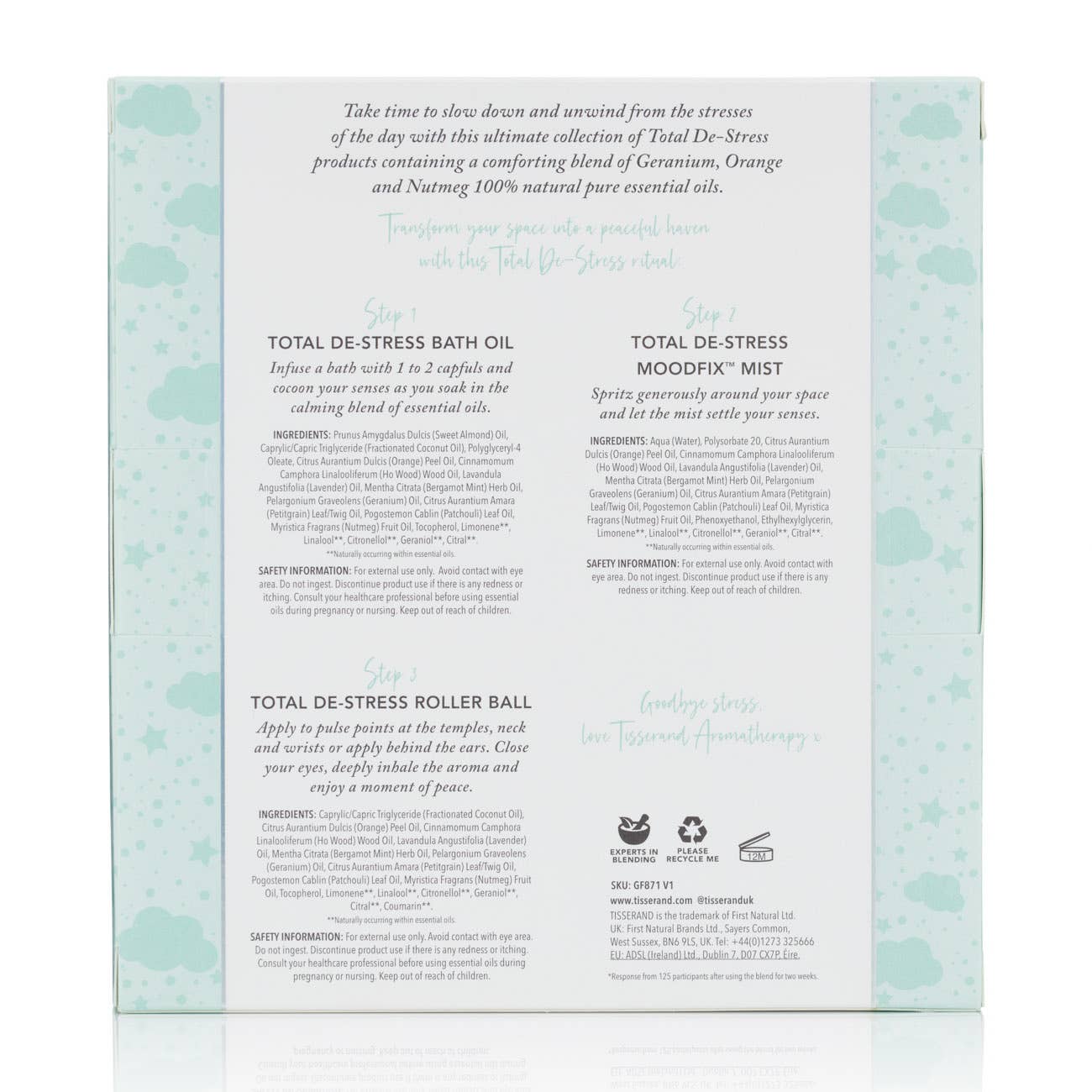 Tisserand De-Stress Collection Gift Set