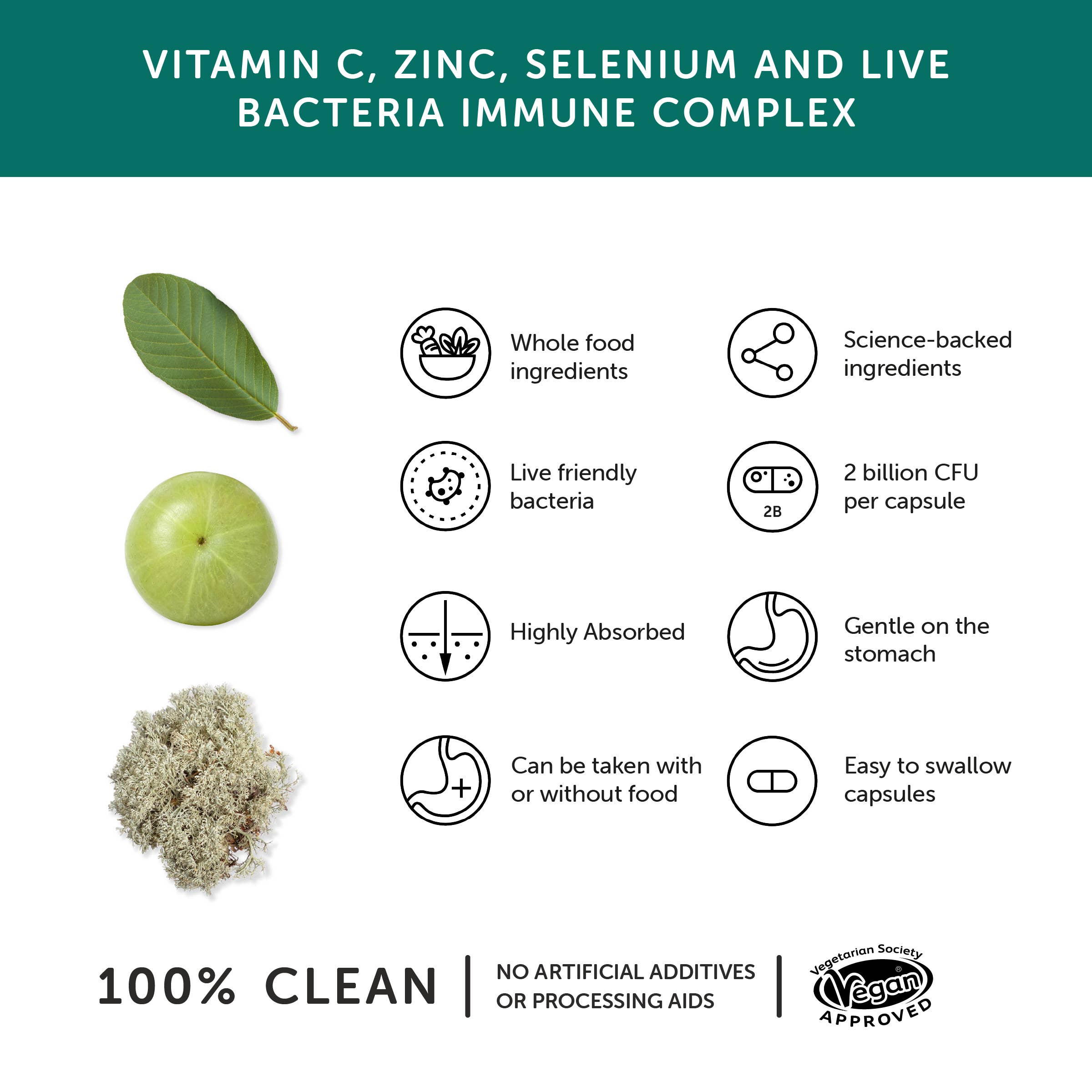 Together Health Wholefood Immune Vitamin C, D3 & Zinc