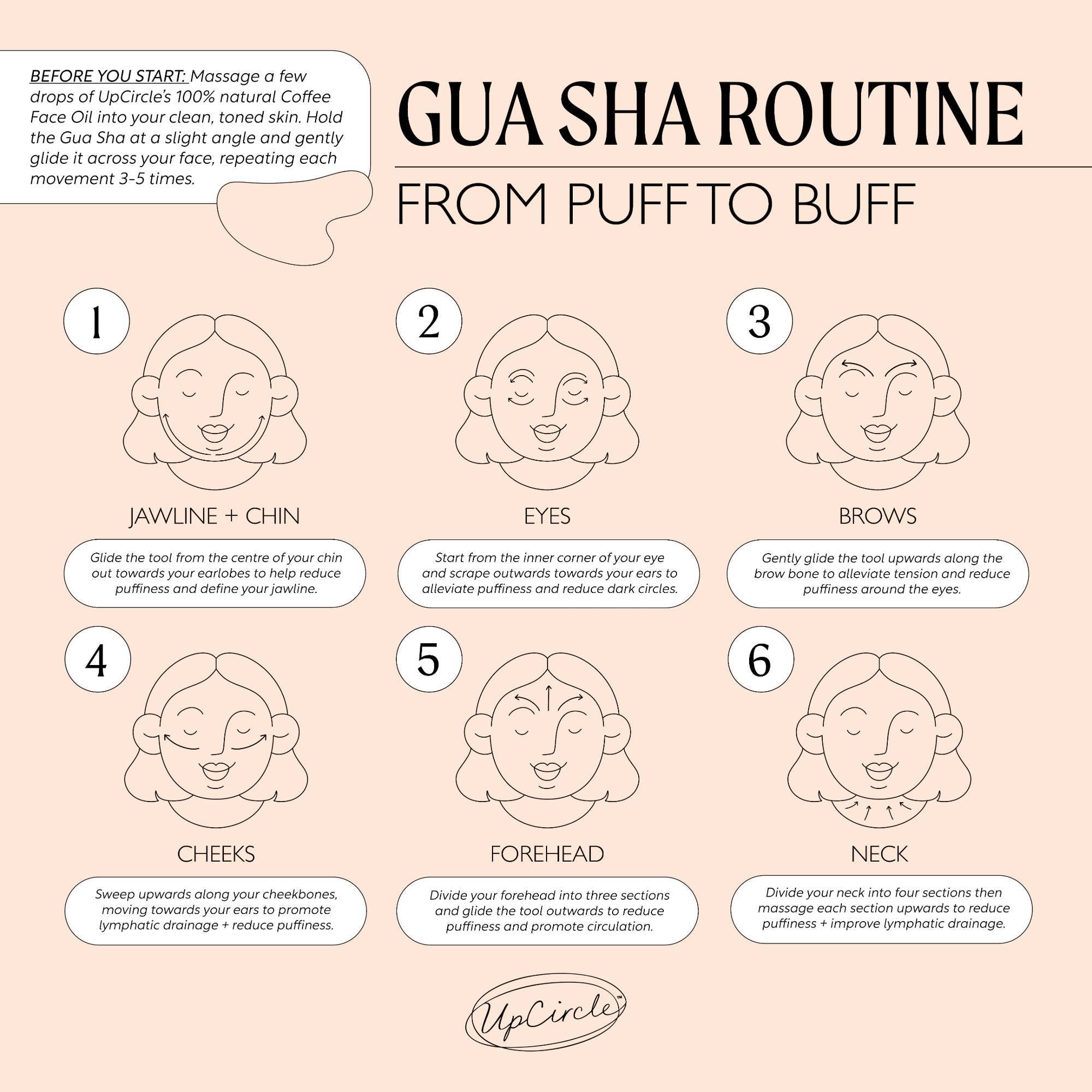Upcircle I Gua Sha Facial Massager