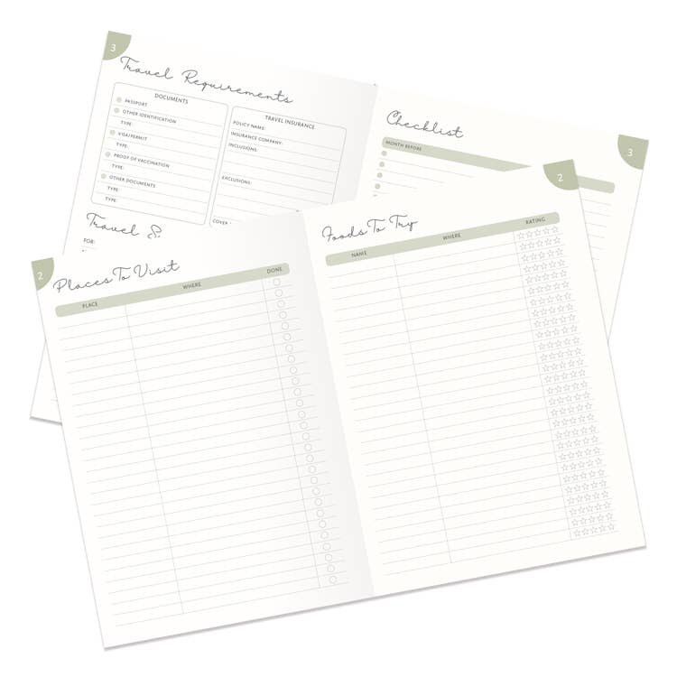 Rituals The World is Waiting Guided Travel Journal/Planner