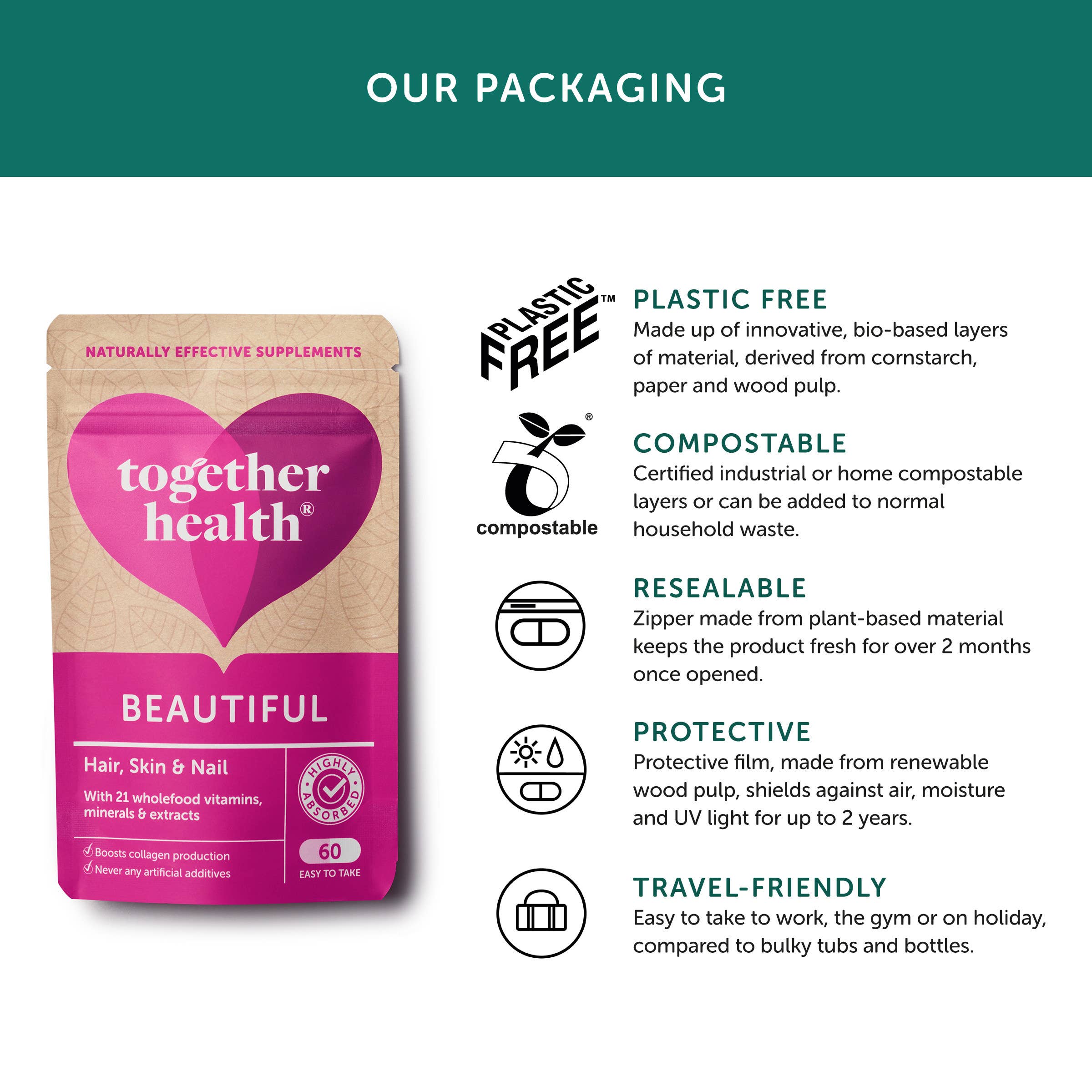 Together Health Beautiful Hair, Skin & Nail Wholefood Multi