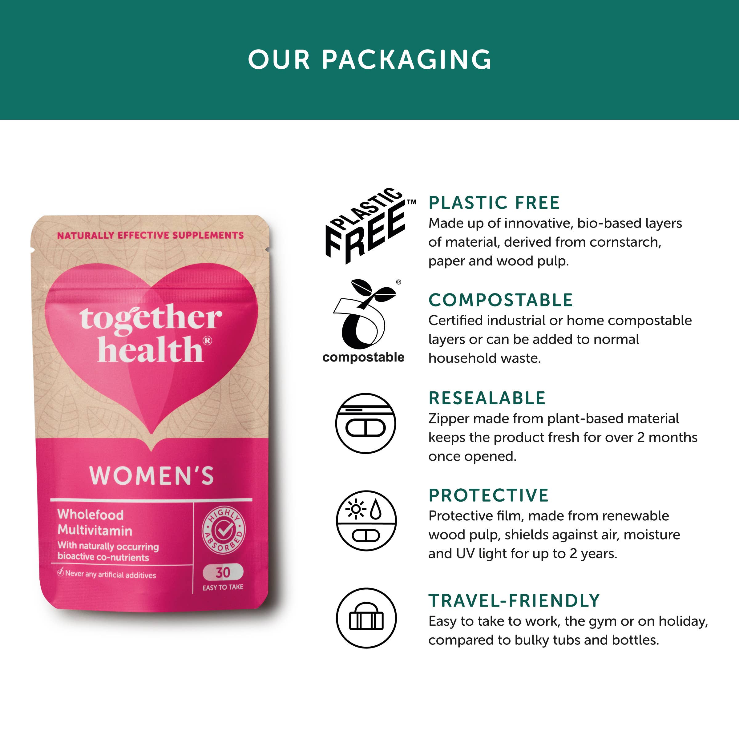 Together Health Womens Wholefood Multivitamin