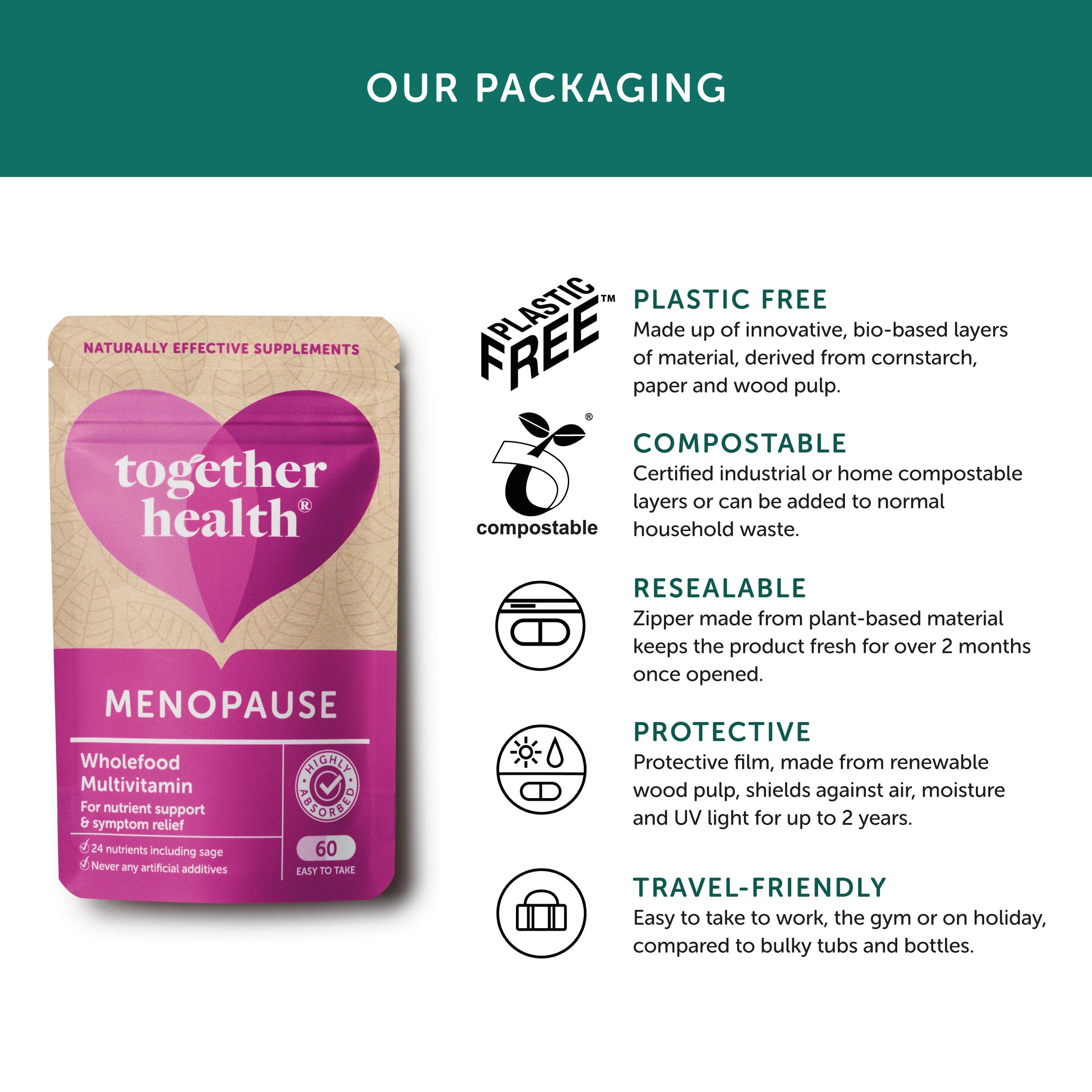 Together Health Menopause Wholefood Multivitamin and herbal