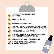 Load image into Gallery viewer, Upcircle I Vegan Hair Serum Upcycled Fermented Rice Water Heat Protect

